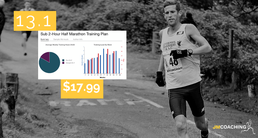 Marathon Training Plan 