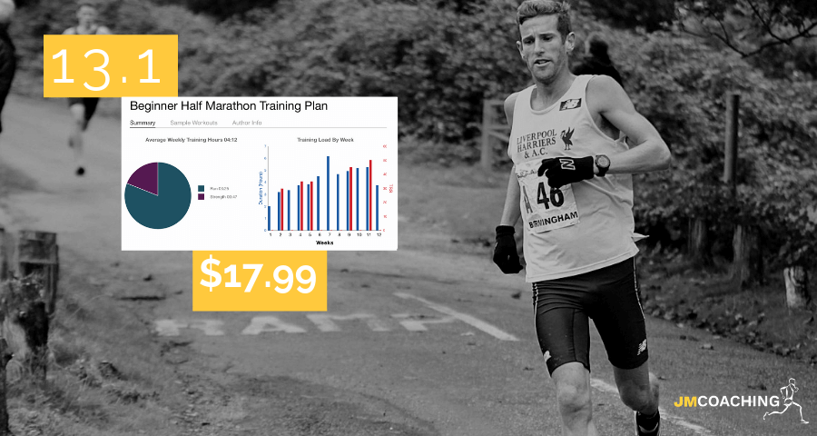 Marathon Training Plan 