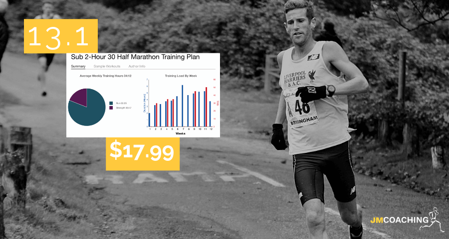 Marathon Training Plan