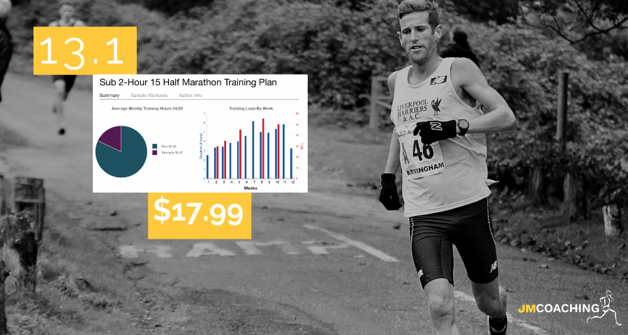 Marathon Training Plan 